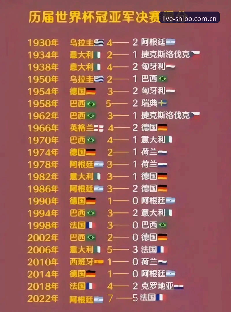 看科达冲三连冠之前，先搞懂这场比赛的几个关键数字
